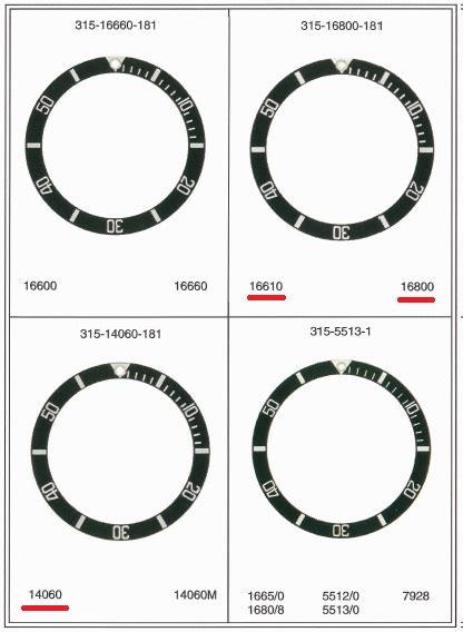 rolex 14060 bezel insert|rolex bezel size chart.